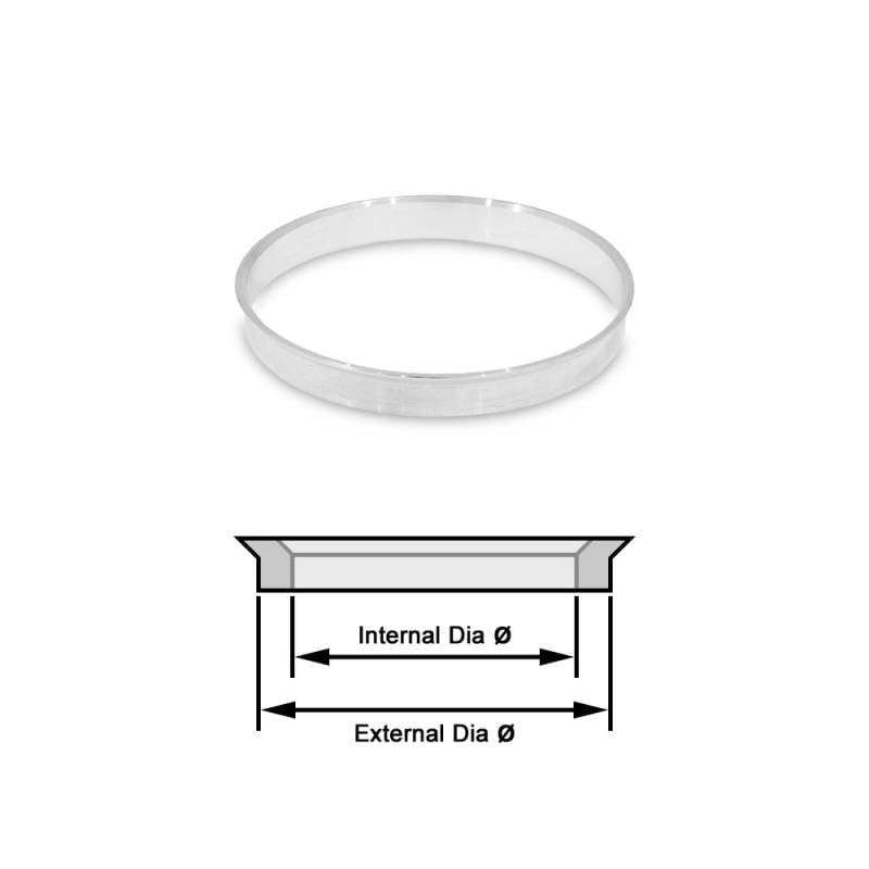 Spigot Ring (Pair) - Metal